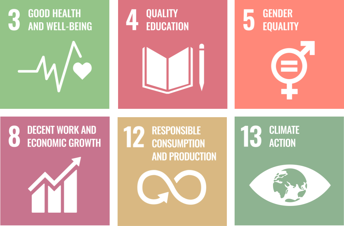 nOmy SDGs